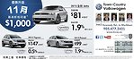 大眾汽車11月優惠升級 最高折扣可達1000元 Town+Country Volkswagen （優惠已截止）