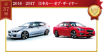 日本年度風雲車 斯巴魯Impreza奪冠