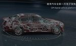 全新的電子架構將率先搭載於凱迪拉克CT5轎車，並於2023年前廣泛應用於通用汽車的全球車型。(GM)