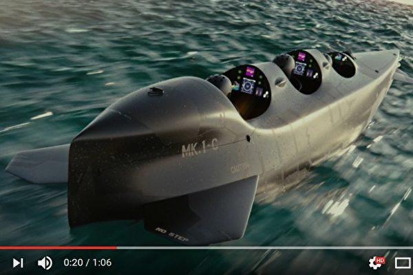 submarine-top-600x400