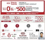 埃德蒙頓Kia Motors 所有2016年車型可獲零利息貸款 500元獎金