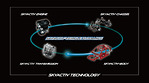 “創馳藍天”車輛動態控制技術中的首款成果“加速度矢量控制系統（GVC）”，基于“用發動機提升底盤性能”的新思路和以人爲本的理念爲基礎開發而成。(Mazda)